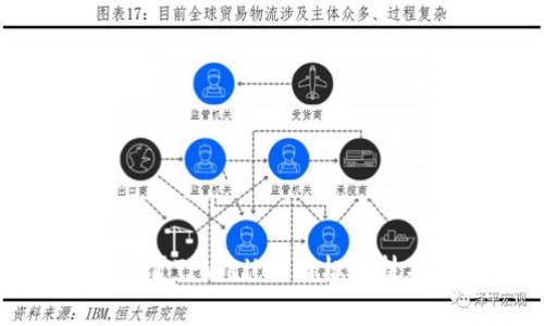 识别市面上假冒TPWallet图标的技巧与注意事项