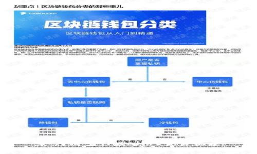 如何清空TPWallet交易记录