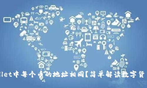 为什么TPWallet中每个币的地址相同？简单解读数字货币的钱包机制