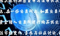 数字加密钱包：苹果手机
